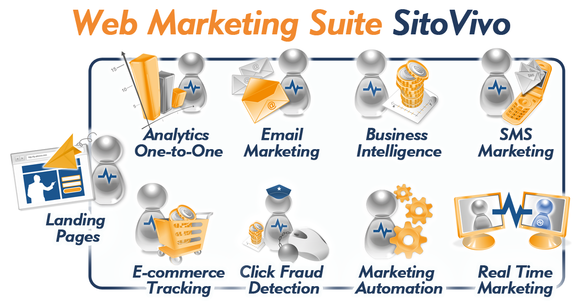 Web Marketing Suite SitoVivo